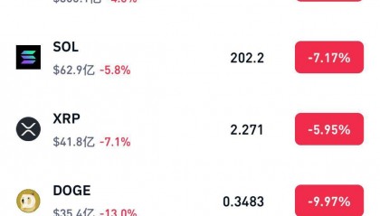 虚拟货币炒币(炒虚拟币风险大吗)