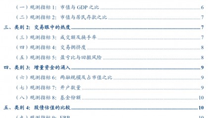 华创证券：A股牛市“十大观察指标”，哪些已经偏高？