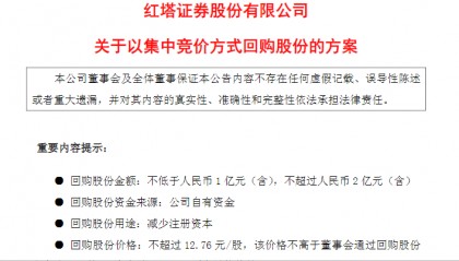 红塔证券：拟以1亿元至2亿元回购股份，用于减少公司注册资本