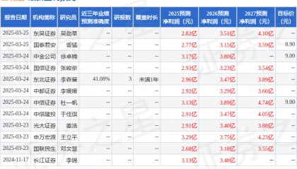开源证券：给予福瑞达买入评级