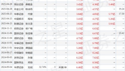 华安证券：给予亚辉龙买入评级