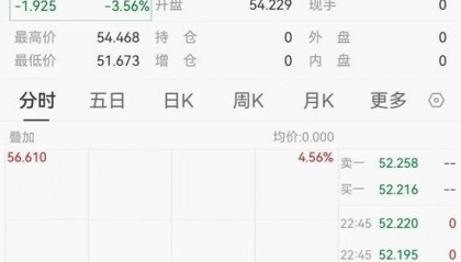 虚拟币涨跌(看虚拟货币涨跌用什么软件)