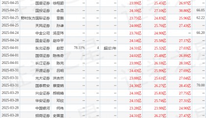 开源证券：给予苏泊尔买入评级