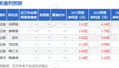 信达证券：给予豆神教育买入评级