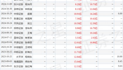 开源证券：给予大北农买入评级