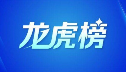 龙虎榜丨2.01亿资金抢筹海联金汇，机构狂买青岛金王（名单）