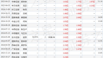 开源证券：给予德尔玛买入评级