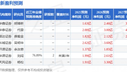 开源证券：给予一品红买入评级