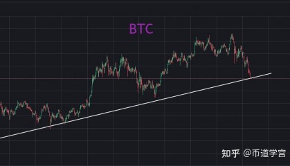 虚拟币大跌(虚拟币大跌原因分析)