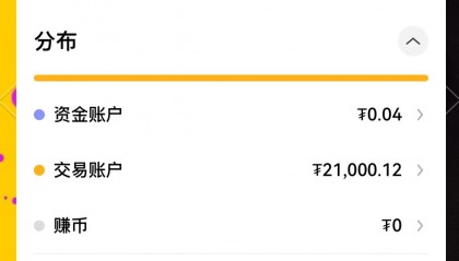 虚拟币市值(虚拟币市值前十)