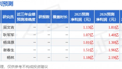 中银证券：给予广立微买入评级
