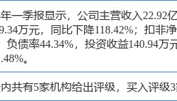 华凯易佰涨5.76%，开源证券一周前给出“买入”评级