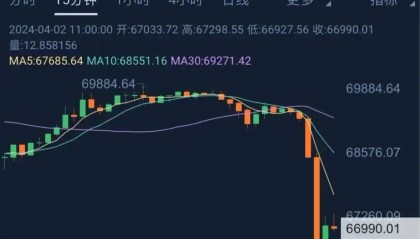 虚拟币有哪些(虚拟币有哪些主流币)