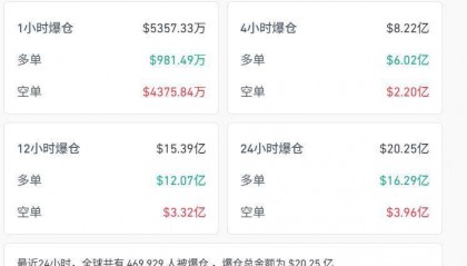 虚拟币的市值(虚拟币的市值如何计算)