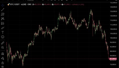 虚拟币大跌(虚拟币大跌又上涨)