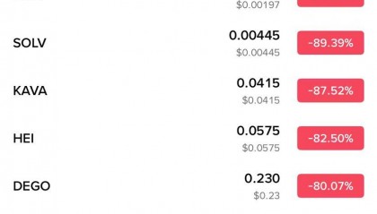 虚拟币价格(虚拟币价格是由什么决定的)