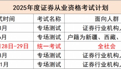 25年3月证券从业专场考试最全攻略！