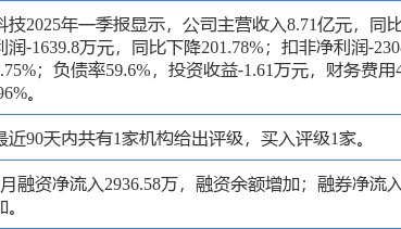普天科技涨6.19%，开源证券二周前给出“买入”评级