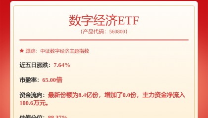 东方财富最新公告：子公司东方财富证券获准向专业投资者公开发行不超过10亿元科技创新公司债券