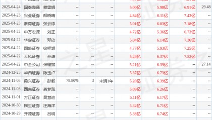 开源证券：给予德昌股份买入评级