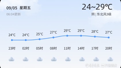 威海今日天气阴未来三天有小雨降温