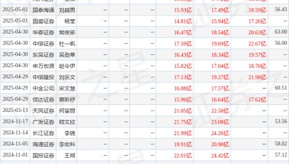开源证券：给予老凤祥买入评级