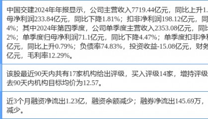 中国交建涨6.57%，开源证券六日前给出“买入”评级