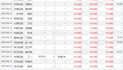 开源证券：给予华利集团买入评级