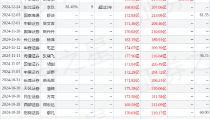 中银证券：给予立讯精密买入评级