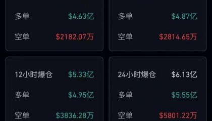 虚拟币的价格(虚拟币的价格受什么影响)