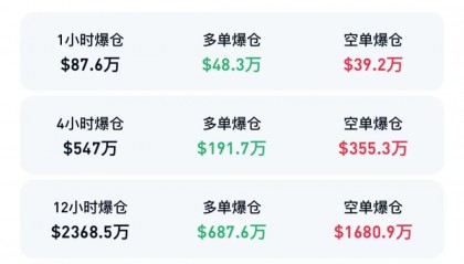 虚拟货币炒币(炒虚拟币赚钱吗)