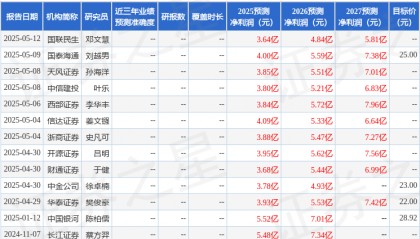 中原证券：给予致欧科技买入评级
