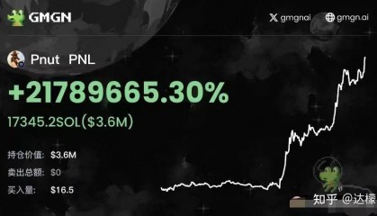 act虚拟币(act币最新消息)