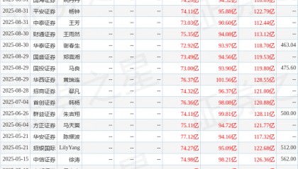 东吴证券：给予北方华创买入评级