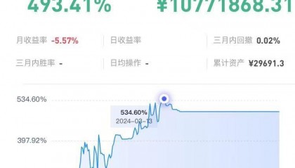 虚拟货币炒币(虚拟炒币app)