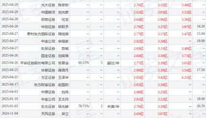 华鑫证券：给予宝立食品买入评级