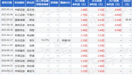 东吴证券：首次覆盖华丰科技给予买入评级