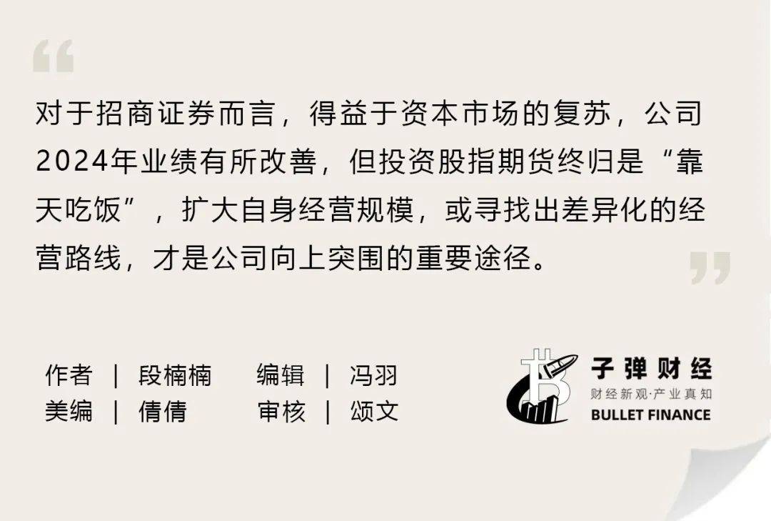 流年不利！投行业务排名大幅下滑，招商证券何去何从？