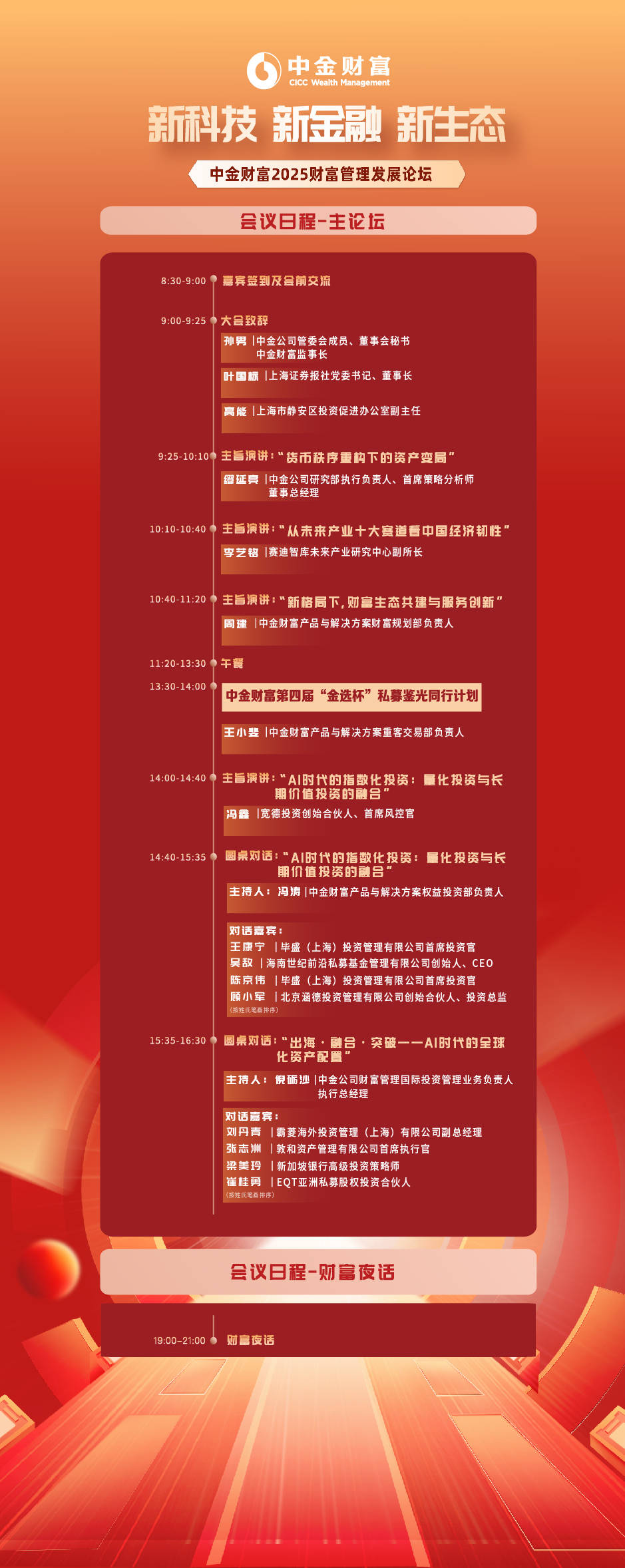 瞩目！知名私募管理机构齐聚上海共话财富管理发展新机遇，中金财富这场论坛值得关注