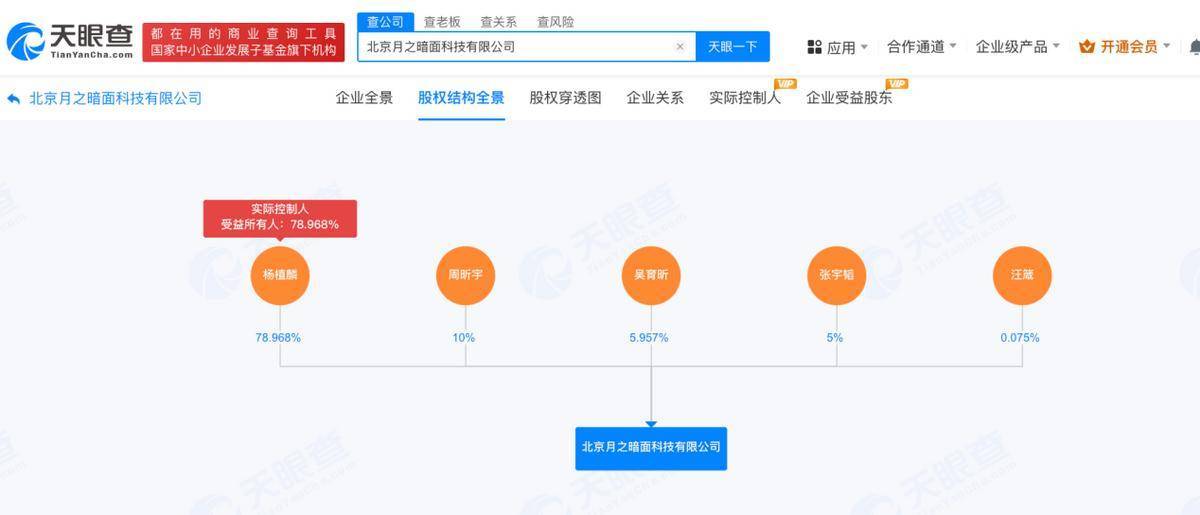 周鸿祎“干掉”市场部:营销虽好，可容易寒了市场部的心