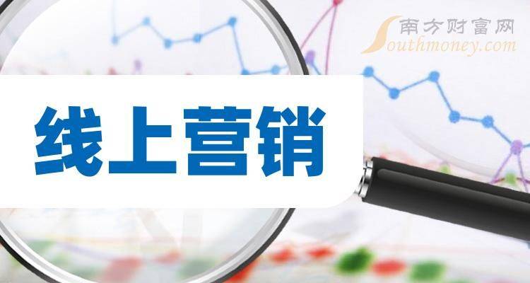 半导体芯片设计企业市场部：从成本中心到利润中心的转型之路​