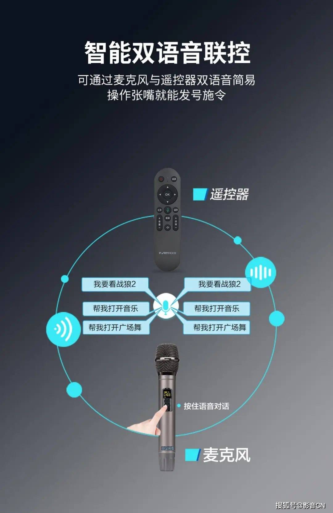 新品｜大屏电视伴侣，Partyhouse派对屋星舰至臻版5.1CH，全能娱乐尽在掌控