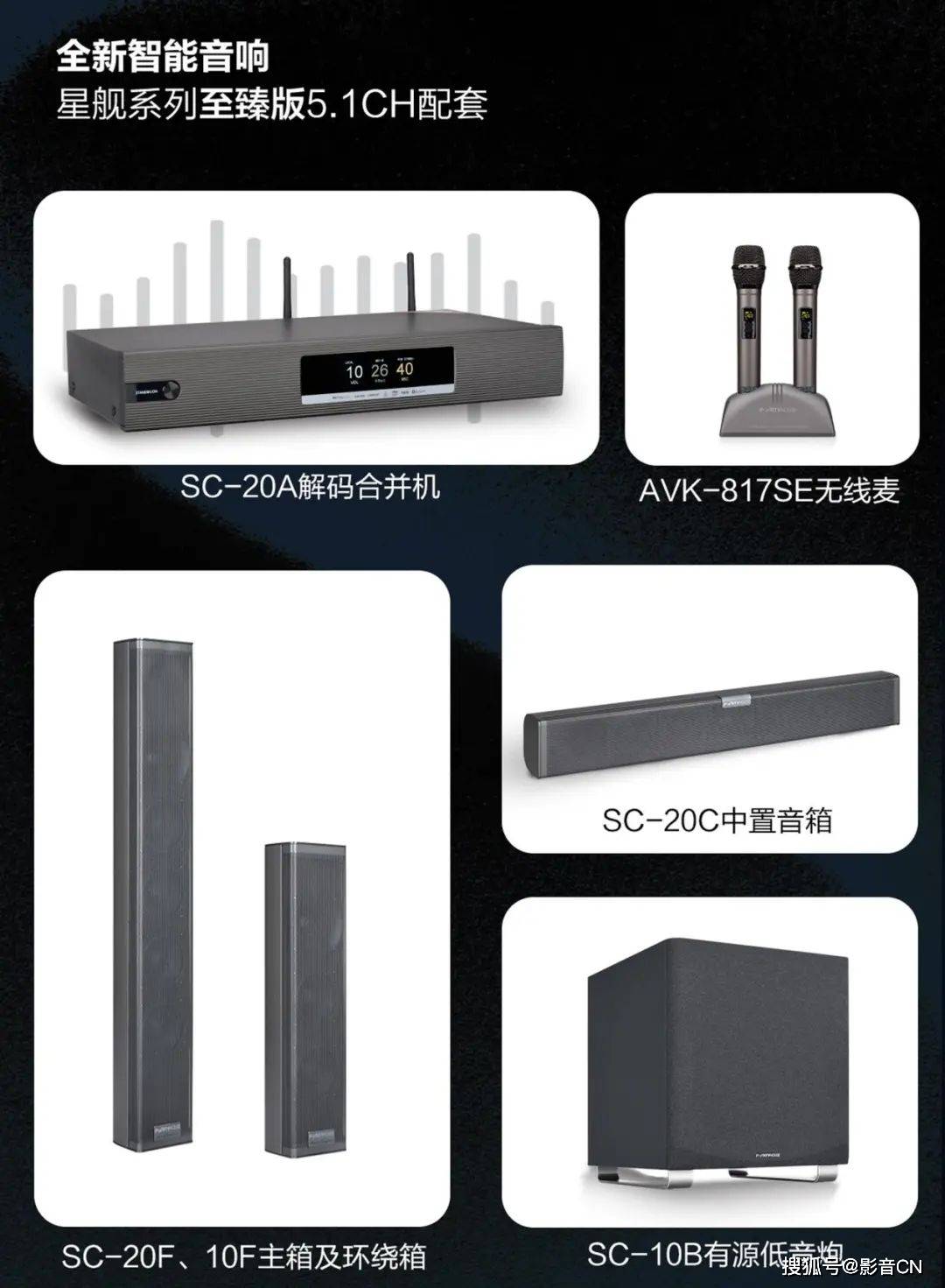 新品｜大屏电视伴侣，Partyhouse派对屋星舰至臻版5.1CH，全能娱乐尽在掌控