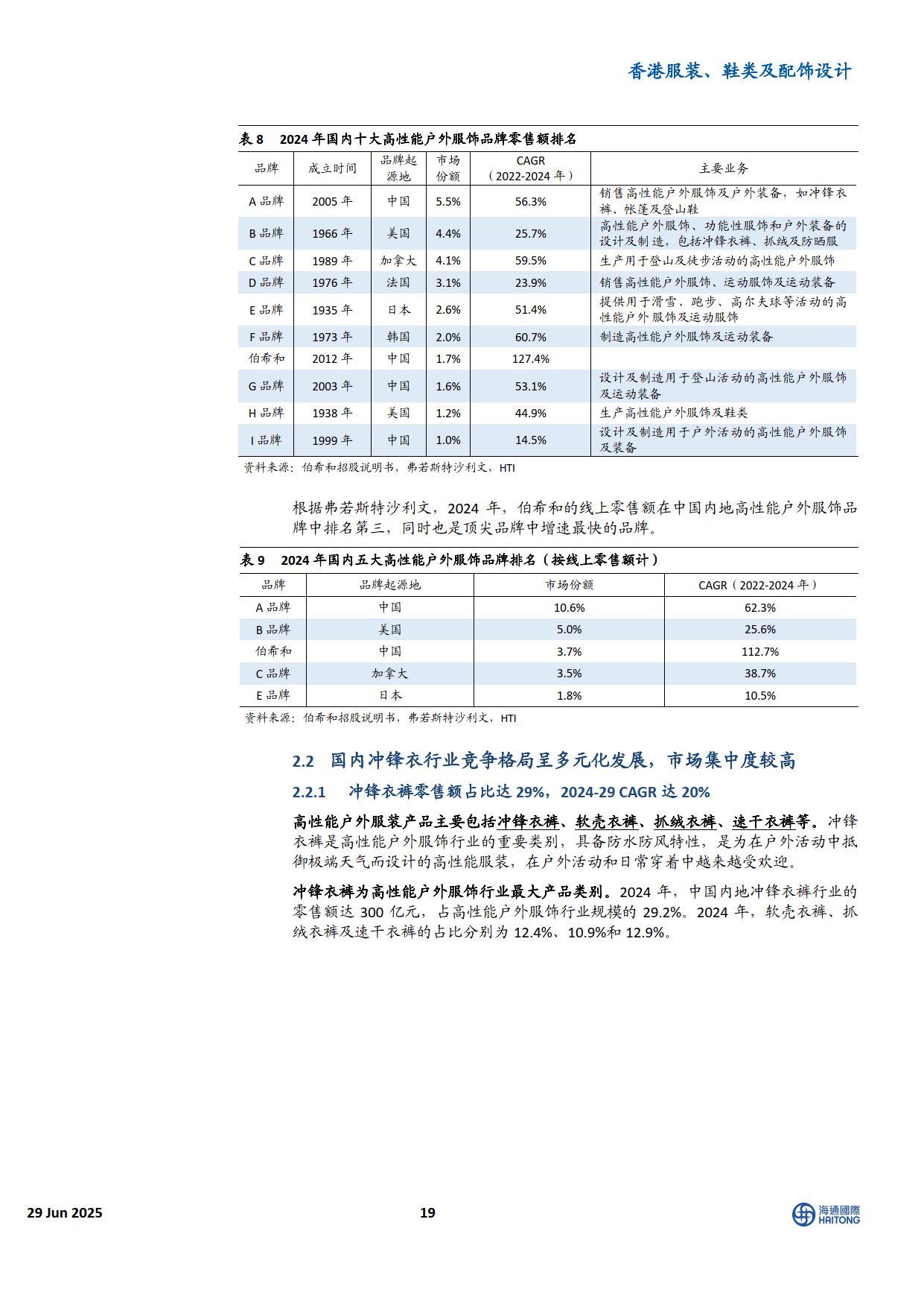 香港服装鞋类及配饰设计行业伯希和招股书解读高性能户外服饰领先品牌成长空间广阔-海通证券
