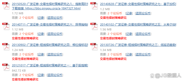 广发证券交易性择时策略助您精准掌控行情（经管之家独家整理）