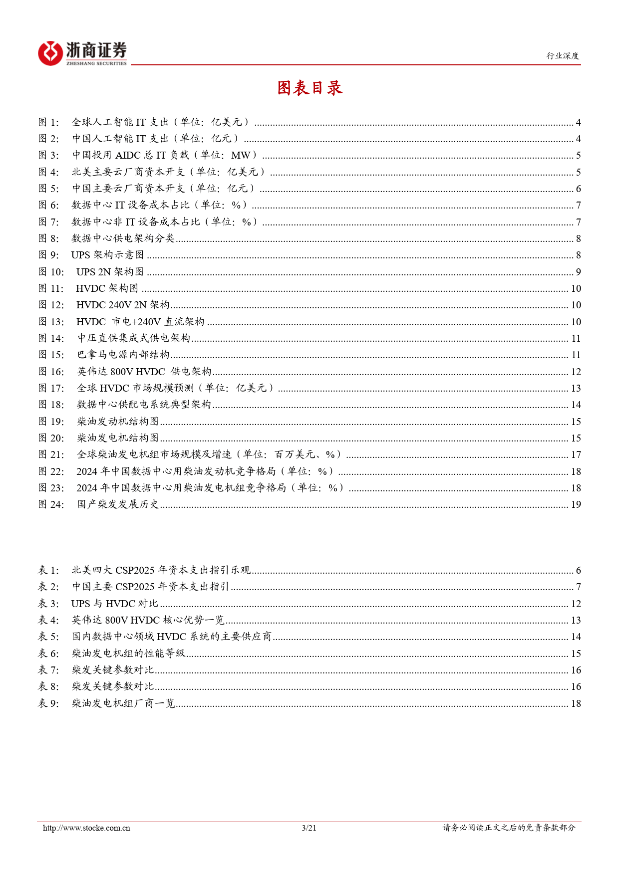 AI行业深度报告系列（二）：供电系统，HVDC与柴发环节，AI浪潮下的双子星-浙商证券