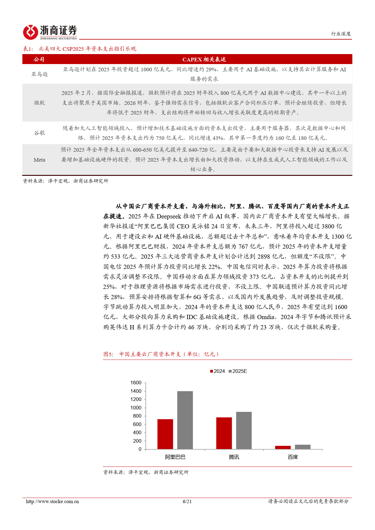 AI行业深度报告系列（二）：供电系统，HVDC与柴发环节，AI浪潮下的双子星-浙商证券