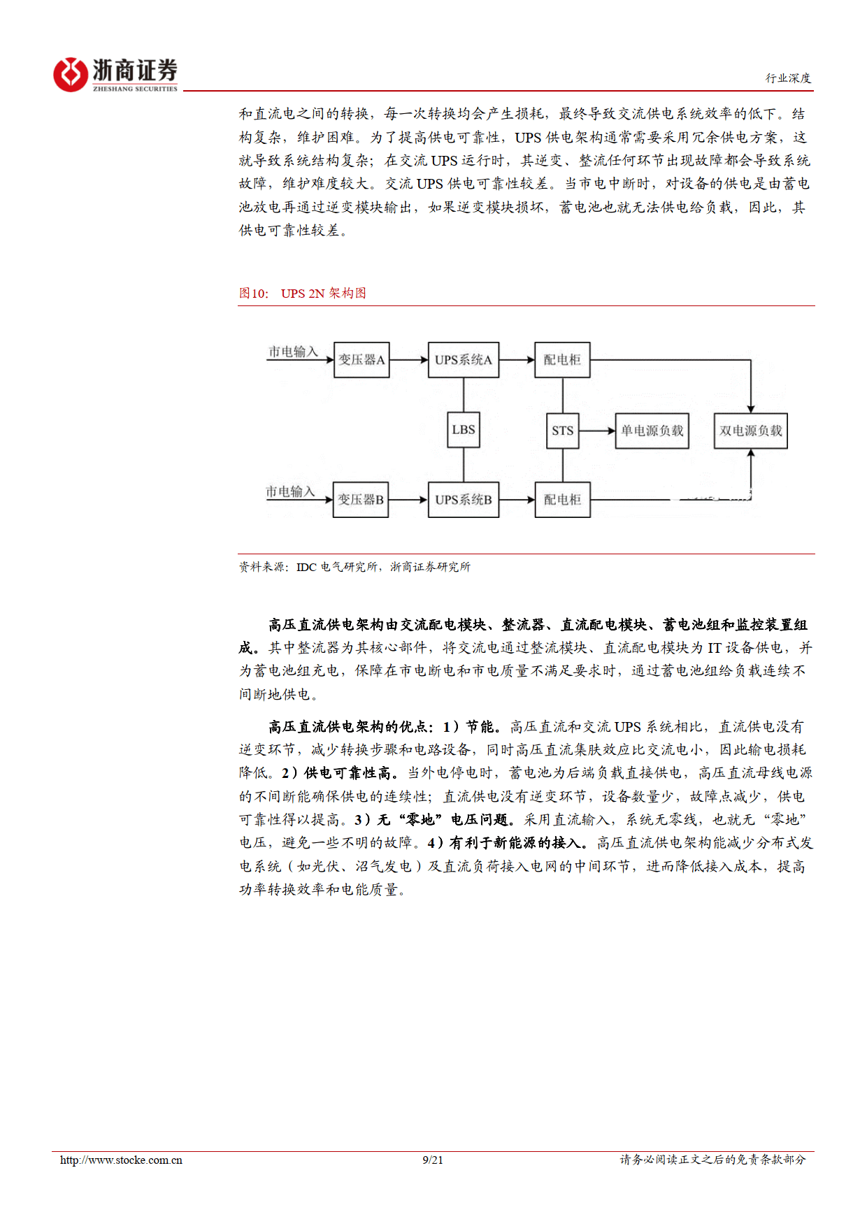 AI行业深度报告系列（二）：供电系统，HVDC与柴发环节，AI浪潮下的双子星-浙商证券