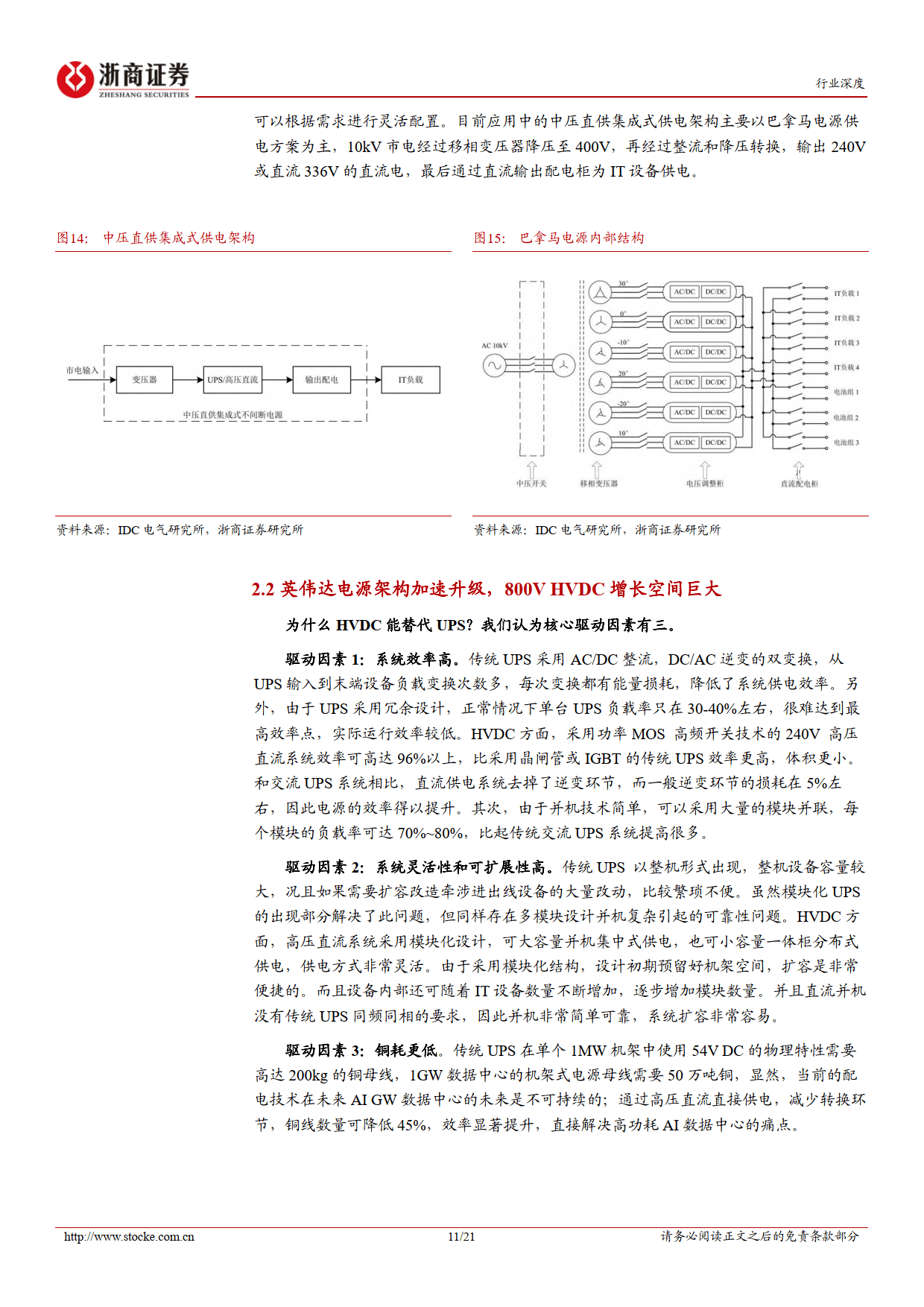 AI行业深度报告系列（二）：供电系统，HVDC与柴发环节，AI浪潮下的双子星-浙商证券