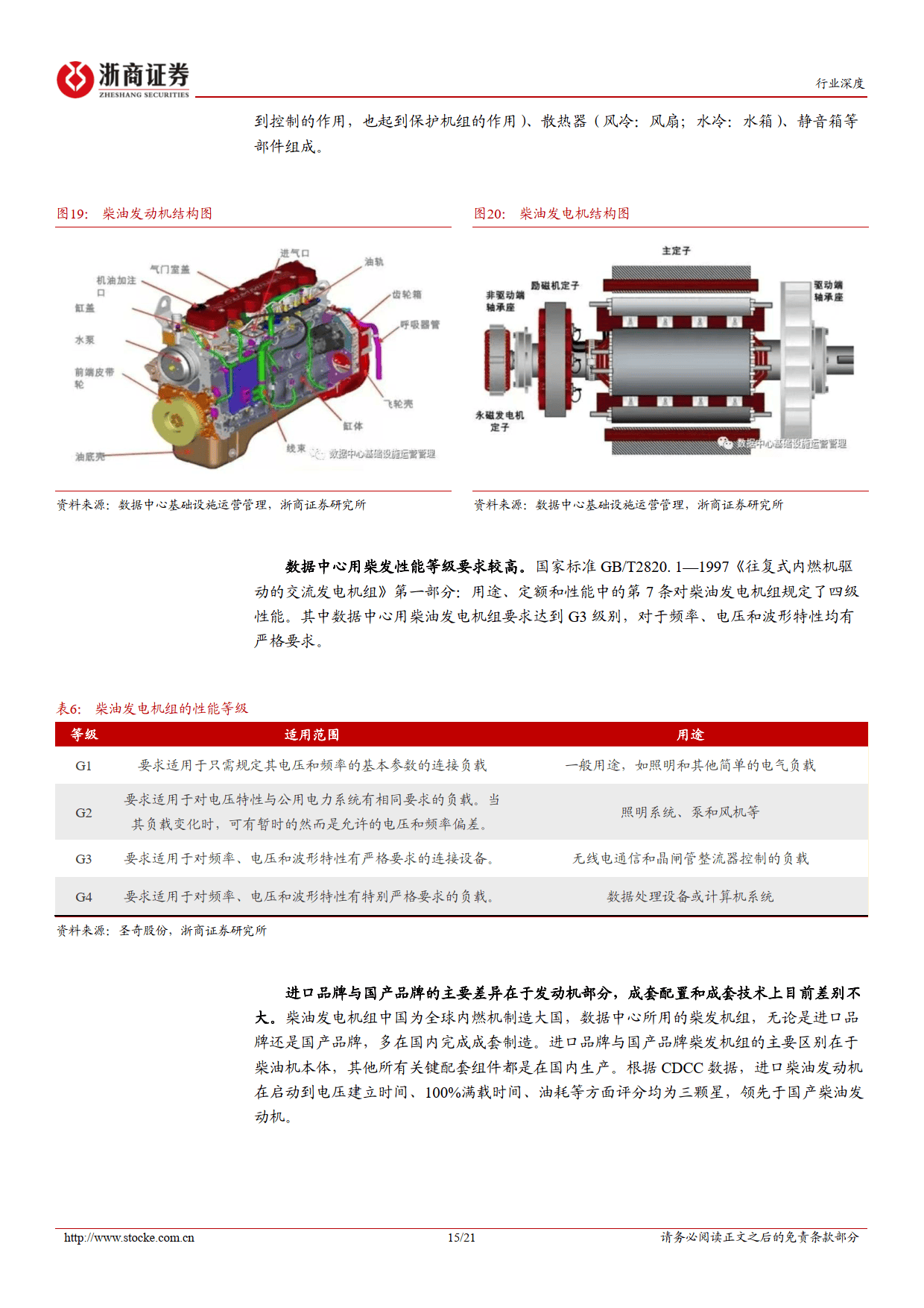 AI行业深度报告系列（二）：供电系统，HVDC与柴发环节，AI浪潮下的双子星-浙商证券